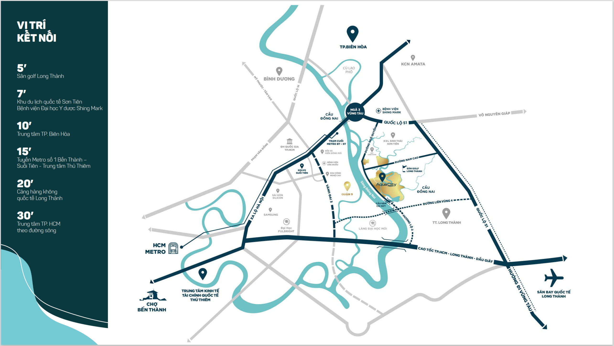 Aqua City - Bản đồ vị trí