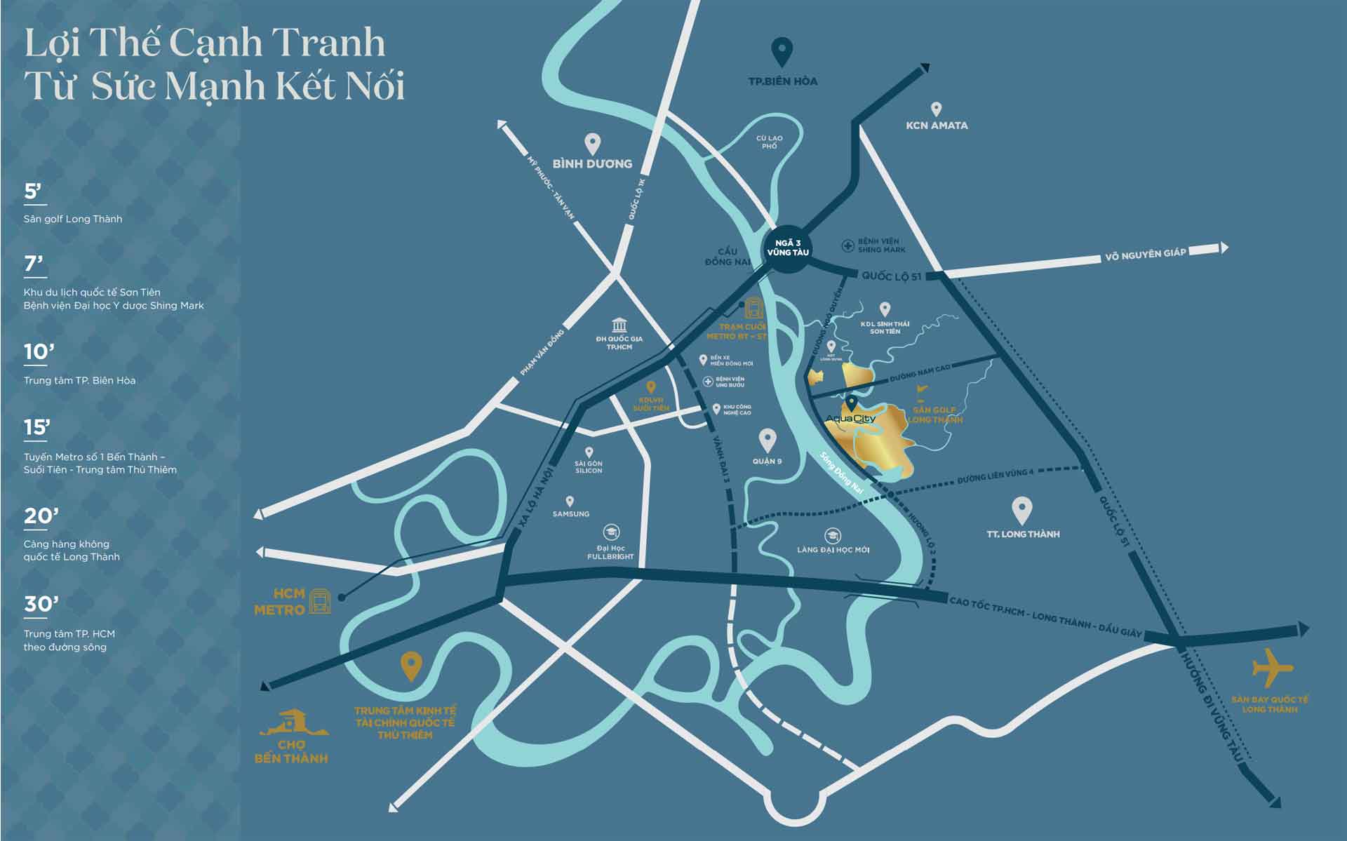 Aqua City - Bản đồ vị trí